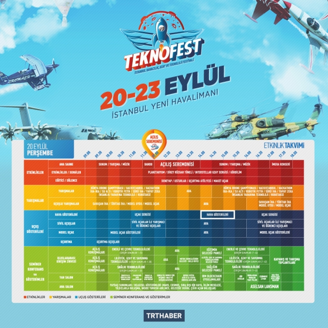 En 'havalı' festival TEKNOFEST başladı